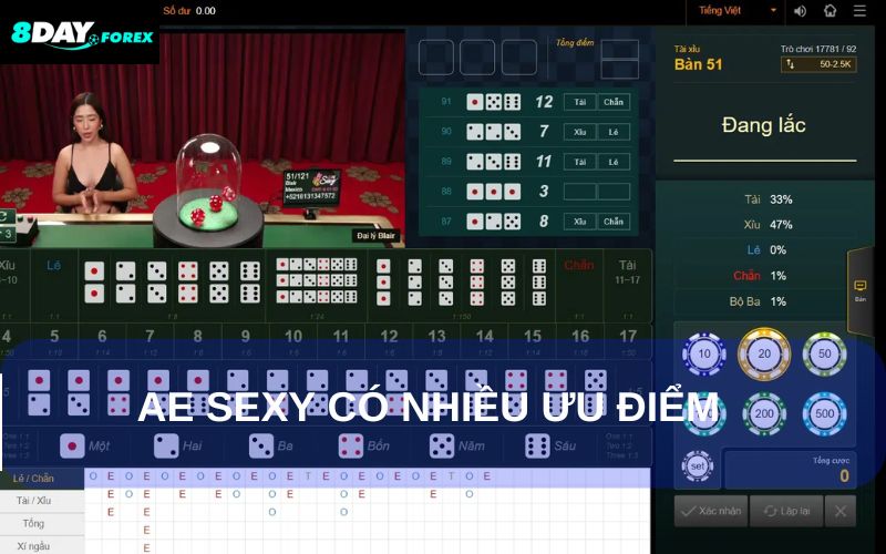 AE Sexy có nhiều ưu điểm nổi bật, thu hút người chơi