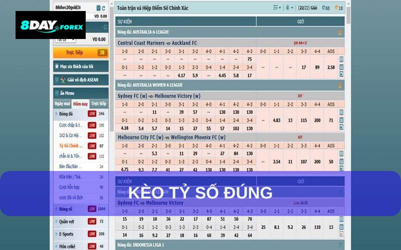 Dạng kèo tỷ số chính xác
