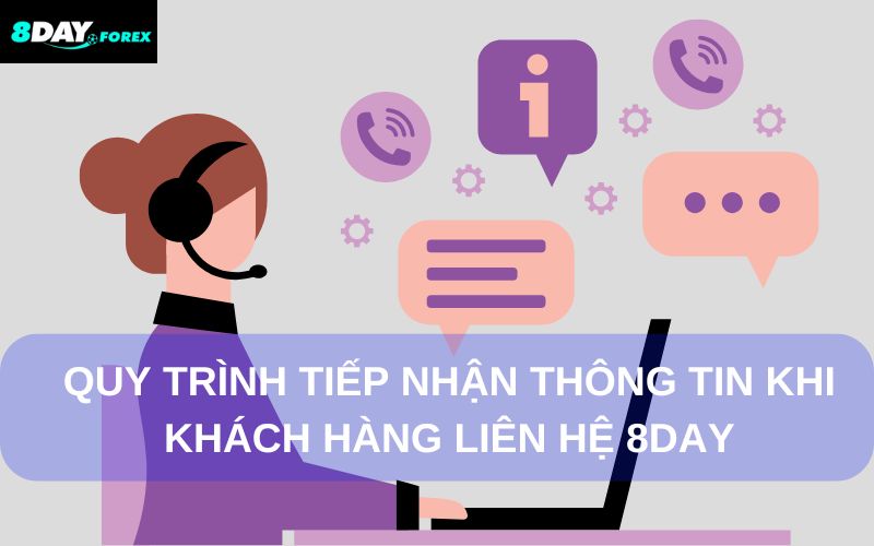 Quy trình tiếp nhận thông tin khi khách hàng liên hệ 8Day