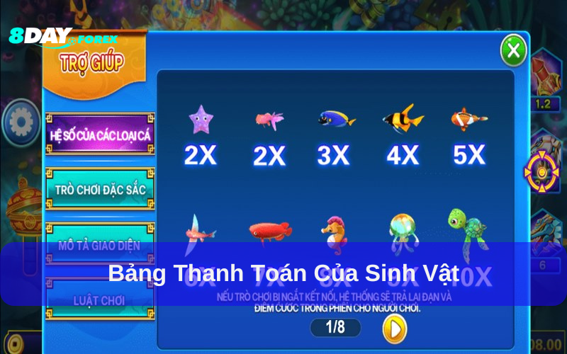 Hệ số điểm thưởng sinh vật