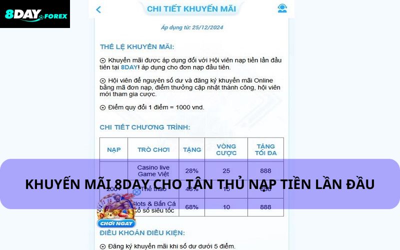 Khuyến mãi 8Day nạp tiền cá cược lần đầu