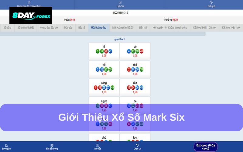 Tìm hiểu sản phẩm xổ số Mark Six