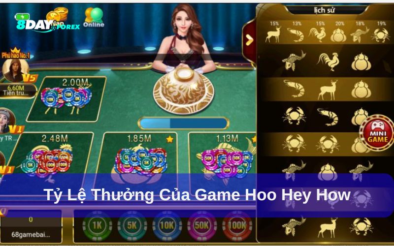 Tỷ lệ thưởng của game Hoo Hey How