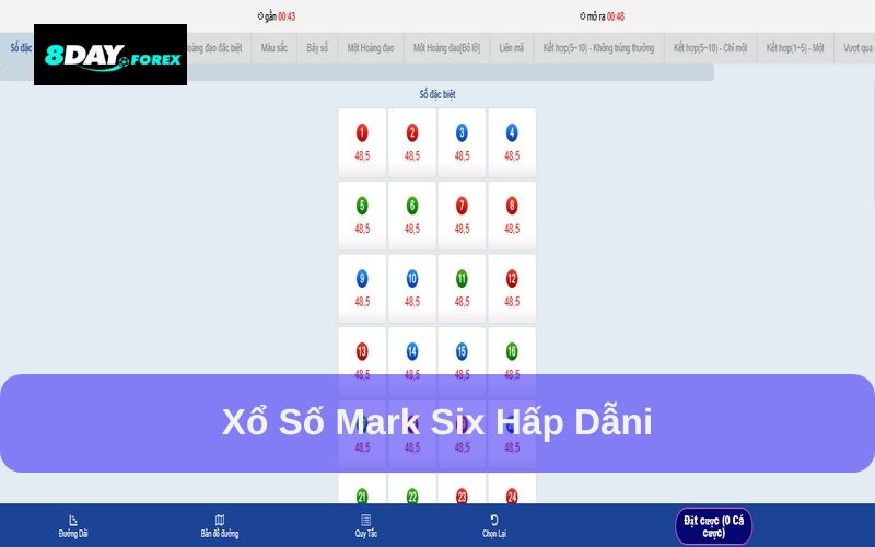 Tìm hiểu về xổ số Mark Six