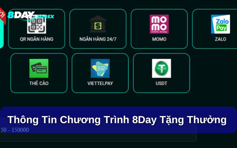 Thông tin chương trình cụ thể